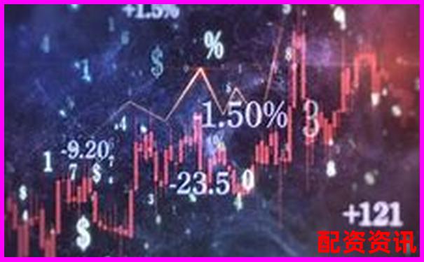 2025年主流在線配資平臺盤點(diǎn)與選擇指南